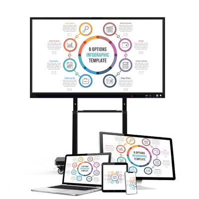 Экран касания взаимодействующее Whiteboard NTSC 400cd/M2 4K Lcd закалил панель 75&quot;